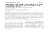 Comparative Evaluation of the Anti-ulcer Activity of ...Comparative Evaluation of the Anti-ulcer Activity of Curcumin and Omeprazole during the Acute Phase of Gastric Ulcer —Efficacy