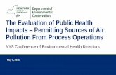The Evaluation of Public Health Impacts Permitting Sources ... Sources o… · The Evaluation of Public Health ... guidance documents for the control of toxic air contaminants regulated