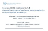 Session I SDG Indicator 2.4.1 · 6th meeting of IAEG -SDG. Requested finalizing country pilot ... Month. SDG process for Indicator 2.4.1: 2018 Jan-May . Preparation of revised methodology