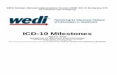 ICD-10 Milestones · ICD-10 represents a significant impact to IT applications and business processes. Healthcare is currently ... -10 code set practice and proficiency staff-appropriate