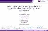 DISCOVER: Design and Simulation of Complex Low Volume ... · CIMOSA Domain Non-CIMOSA Domain Activity Event(s) Information Human Resource Physical Resource Finance External Links