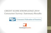 CREDIT SCORE KNOWLEDGE 2014 Consumer Survey: Summary … › pdf › CFA - VSS Survey Results... · 2016-04-07 · 2014 Survey Objectives • Measure consumer knowledge of credit
