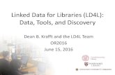 Linked Data for Libraries - Amazon S3 · Linked Data for Libraries (LD4L) • Just completed (3/31/16) a two-year $999K Mellon grant to Cornell, Harvard, and Stanford • Partners