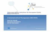 Interoperability Solutions for European Public Administrations · Karel De Vriendt European Commission ... open specifications in order to deliver services in the most cost-effective