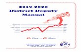 2019-2020 District Deputy Manual - nsea-elks.org Manual.pdf · iii E-MAIL, FAX OR MAIL THE FOLLOWING TO YOUR SPONSOR 1. Dates of your official Lodge visits. 2. August/September and