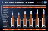 Space Launch System Lift Capabilities - NASA · 2018-08-21 · 8.8M lbs. 8.8M lbs. 8.8M lbs. 11.9M lbs ** Not including Orion/Service Module volume. Payload Volume. N/A ** 10,100