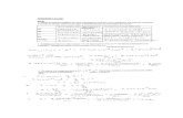 Solids Worksheet Answer Key - Cerritos College › chemistry › _includes › docs... · Attractive forces between lattice points 2. Crystalline aluminum has cubic structure. The