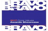 2017 Core Values 2 2017 . CORE VALUES AWARDS SHOWCASE. IAP2 Core Values for the practice of public participation