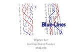 Blue Lines - btckstorage.blob.core.windows.netbtckstorage.blob.core.windows.net › site8019... · Ringing Publications in the 18th & 19th Centuries •Most publications continued