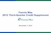 Fannie Mae 2012 Third-Quarter Credit Supplement › resources › file › ir › pdf › quarterly-annual-resul… · November 7, 2012. Fannie Mae. ... September 30, 2012, ... according