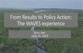 From Results to Policy Action: The WAVES experience · Drafts published by BPS All of Indonesia Ecosystem Account for Peatland 1990-2015 Cover, extent and Ecosystem Services monetized