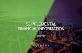 SUPPLEMENTAL FINANCIAL INFORMATION › 101481333 › files › doc_financials › 2020 › q… · To supplement the consolidated financial statements presented in accordance with