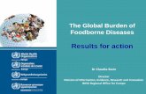The Global Burden of Foodborne Diseases · Exploding the myths . Myth No 1: 'Foodborne diseases are mostly a problem of developing countries' USA: 76 million cases . of foodborne