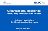 Organizational Resilience 6 Resilience Resilience What do we mean when we talk about Resilience? FROM