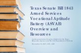 Texas Senate Bill 1843, Armed Services Vocational Aptitude ... · Texas Senate Bill 1843 Armed Services Vocational Aptitude Battery (ASVAB) Overview and Resources A joint presentation