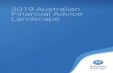 2019 Australian Financial Advice Landscape...2019 Australian Financial Advice Landscape Page 182 of 795 12.06 / List of Tables No. Title Page 2.1 Retail Wealth Market Participants