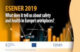 ESENER 2019...6 European Survey of Enterprises on New and Emerging Risks NB: The data are for all workplaces in the EU27_2020, from ESENER 2014 and ESENER 2019. Most frequently identified