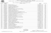 ANNA UNIVERSITY, CHENNAI - 600 025 TIME TABLE - B.E./B ... › 2013 merg.pdfTIME TABLE - B.E./B.Tech./ B.Arch. DEGREE EXAMINATIONS -APRIL/MAY-2020 (REGULATIONS-2013) Page 12 of 84
