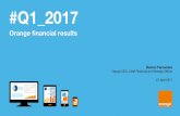 Orange financial results · Q1 2017 France BB and fixed wholesale continue to support revenue trend improvement Revenue evolution (yoy in %) 33.6€ Broadband ARPU Quarterly ARPU,