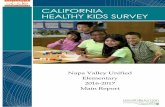Napa Valley Unified Elementary 2016-2017 Main Report › resources › Napa_Valley_Unified... · 2018-01-09 · Napa Valley Uniﬁed School District. California Healthy Kids Survey,