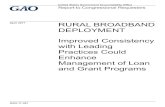GAO-17-301, RURAL BROADBAND DEPLOYMENT: Improved ... · In rural areas in particular, broadband can serve to reduce the isolation of remote communities and individuals. The provision