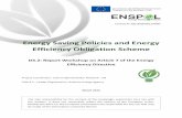 Energy Saving Policies and Energy Efficiency Obligation Schemeenspol.eu/sites/default/files/results/D3.2 Report... · project targeting the effective and proper implementation of