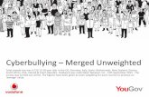 Cyberbullying Merged Unweighted - Vodafone8% 0% 8%Something else 21% 26% 41% 60% 0% 10% 20% 30% 40% 50% 60% 70% 80% 90% 100% Can’t recall/ prefer not to say I did nothing Prefer