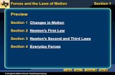 Section 1 Changes in Motion Section 2 Newton's First Law Section 3 Newton's … and... · 2014-10-21 · Section 2 Newton's First Law Section 3 Newton's Second and Third Laws Section