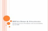 HIPAA RISKS TRATEGIES - Chapters Site...Security Rule (4/21/2005) Administrative, Technical and Physical Safeguards Unique Identifiers Rule (5/23/2007) Enforcement Rule (3/16/2006)