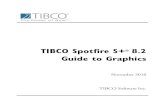  · iv TIBCO SPOTFIRE S+ BOOKS The TIBCO Spotfire S+® documentation includes books to address your focus and knowledge level. Review the following table to help you choose the Spotfi