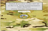 HQDA Execution Order 097-16 to the U.S. Army ... · NLT 1 April 2016, the Army executes its implementation plan to open all occupations to qualified personnel regardless of gender