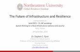The Future of Infrastructure and Resilience Flynn_Keynote.pdf · Slow response, good mitigation measures Weak mitigation measures and a slow response—that reduces the capability
