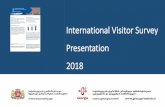 International Visitor Survey Presentation 2018 · Tasting Georgian Cuisine and Wine Sightseeing Visiting Nature Beach, swimming in the sea, lake Visiting entertainment parks Piligrimage