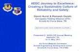 AEDC Journey to Excellence: Creating a Sustainable Culture of … · 2011-06-07 · Electrical Power 56 miles of lines including 27 miles of underground cables (161, 13.8, and 6.9