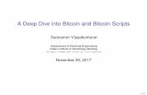 A Deep Dive into Bitcoin and Bitcoin Scriptsrcbose/blockchain2017/lecture/Vijayakumar… · Every 2016 blocks, the target T is recalculated Let tsum = Number of seconds taken to mine