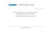 NOTARIUS PUBLIC KEY INFRASTRUCTUREnotarius.com/.../2020/03/Notarius-PKI-Certificate-Policy.pdfSeveral changes have beenmade to this version of the Public Key InfrastrucNotarius ture