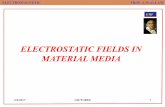 ELECTROSTATIC FIELDS IN MATERIAL MEDIAeee.guc.edu.eg/Courses/Communications/COMM402... · 2017-03-04 · ELECTROSTATIC FIELDS IN MATERIAL MEDIA EMF. ELECTROMAGNETIC PROF. A.M.ALLAM