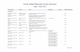 Newly Added Materials In the Librariesfaculty.wiu.edu › libraries › info › newly_acquired_items › materials › rp… · CURRLIB. 292.2 O18ar O'Connor, George. Ares : bringer