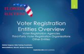 Voter Registration Entities OverviewDS-DE 131 Quarterly Activities Report Form (version 1/2012 ) 1___Q2___Q3 ___ 4___ . NVRA V OTER R EGISTRATION A GENCIES (DESIGNATED BY NVRA AND