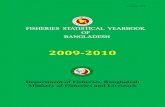Fisheries Statistical Yearbook of Bangladeshfisheries.portal.gov.bd/sites/default/files/files/fisheries.portal.gov... · Total catch of River, Beel & Baor of the inland fisheries