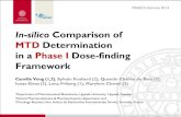 In-silico Comparison of MTD Determination in a Phase I Dose … · 2018-06-07 · In-silico Comparison of MTD Determination in a Phase I Dose-finding Framework Camille Vong (1,2),