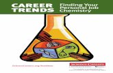 CAREER Finding Your TRENDS Personal Job Chemistry€¦ · you.nhis I t booklet—Finding Your Personal Job Chemistry—the goal ... They might realize, “I don’t want the private