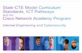 © 2013 Cisco and/or its affiliates. All rights reserved. 1 › cms › lib5 › CA01001424... · Grade Cybersecurity ICT Essentials – Cisco IT Essentials (A+) • 11. th. Grade