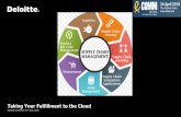 Taking Your Fulfillment to the Cloud · 2019-12-04 · Agile/Lean and Application Rationalization AppDev DBMS App Runtime and Middleware $3.8B 2 2015 Spend Business Intelligence $2.5B
