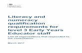 Literacy and numeracy qualification requirements …...early years foundation stage (EYFS) statutory framework requirement for level 3 early years educator (EYE) staff to also hold