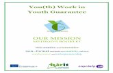 You(th) Work in Youth Guarantee › downloads › toolbox_tool_download-file … · The European Commission has helped each EU country to develop its own national Youth Guarantee