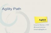 Agility Path - Scrum training en Agile coaching. › resources › AgilityPath-DIST.pdf · And then the path will emerge… • Seng challenging goals – Change vision for strategy