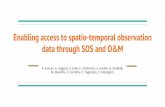 Enabling access to spatio-temporal observation data ...inspire.ec.europa.eu/events/conferences/inspire... · SOS and O&M in a nutshell (K. Schleidt) 5 min. INSPIRE technical guidance