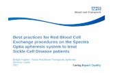 Best practices for Red Blood Cell Exchange procedures on ...€¦ · Best practices for Red Blood Cell Exchange procedures on the Spectra ... • Every increase of 3 points in the