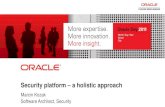 Security platform a holistic approach€¦ · Security platform – a holistic approach Marcin Kozak Software Architect, Security Month, Day, Year Venue City . 2 . 3 ... Identity